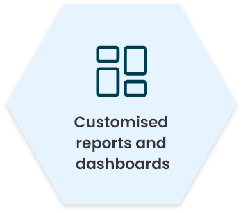 Customised report and dashbord