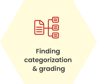 finding categorization & grading