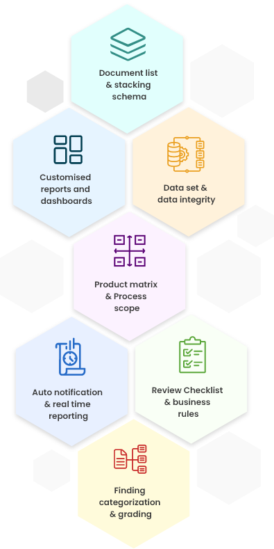 ulrs-configure